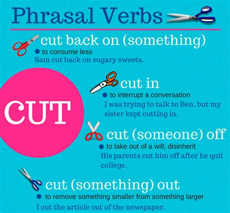 cortar traduzione|cut v meaning in english.